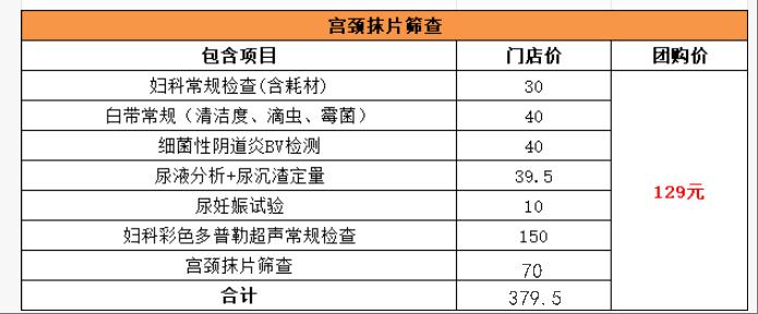 子宮頸篩查套餐