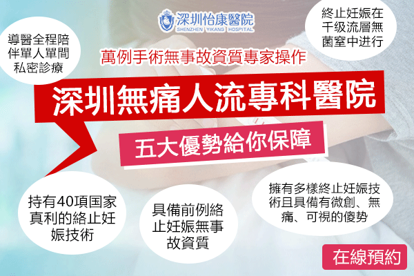 人工流產注意事項｜香港女性去深圳做手術要小心啲咩？